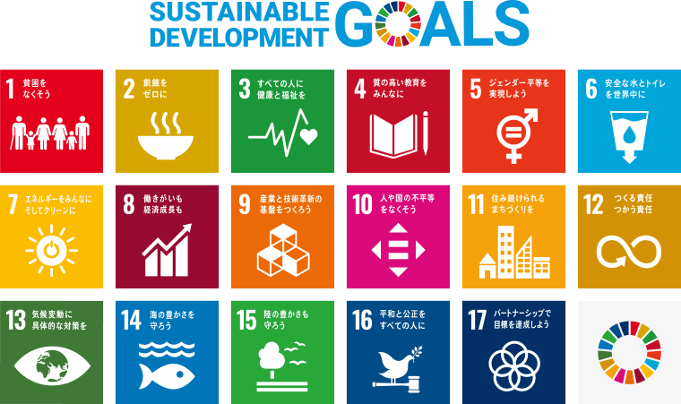 Sustainable Development Goals 17の目標