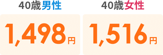 40歳男性 1,498円 40歳女性 1,516円